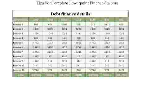 template powerpoint finance-Tips For Template Powerpoint Finance Success
